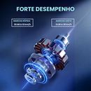 TideOne Jet - Barco Elétrico / ULTIMO DIA DE PROMOÇÃO